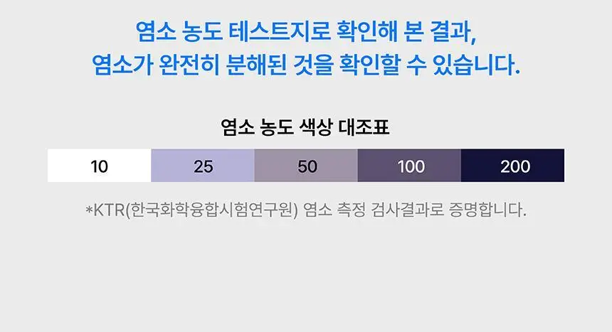 [특허/탈모완화] SOOO 스윔 단백질 샴푸 500ml (두피 영양 케어) 상세페이지 33